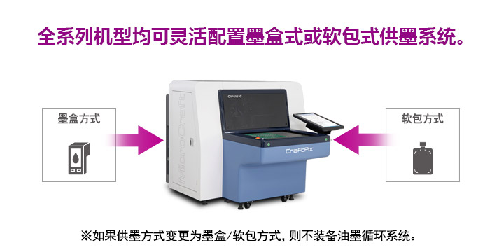 C1F6151C