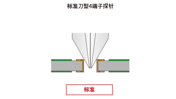 刀型4端子探针针尖