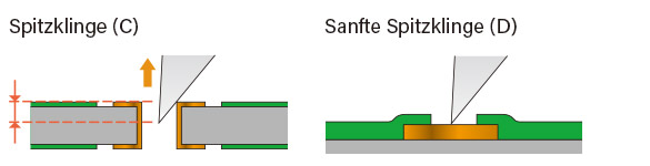 Pointed V-Acute Blade/Low Damage Pointed V-Acute Blade