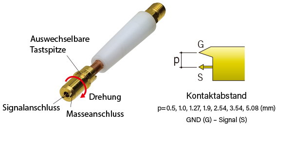 Single-Ended-Hochfrequenz-Koaxial-Tastkopf