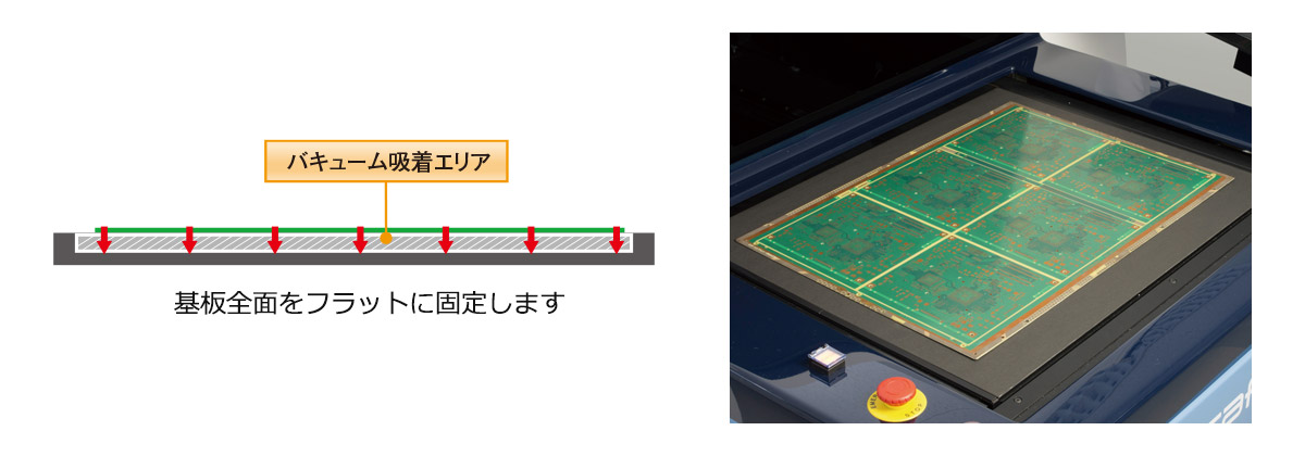 基板固定機構のバキューム吸着