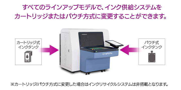 C1F6151C