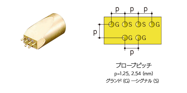 ディファレンシャル高周波同軸プローブ