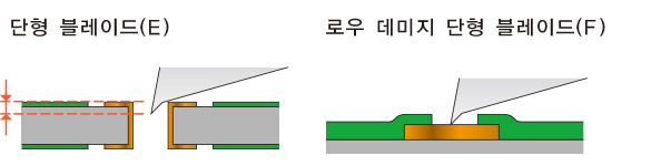 단형 블레이드(E)/로우 데미지 단형 블레이드(F)