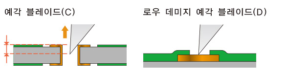 예각 블레이드(C)/로우 데미지 예각 블레이드(D)